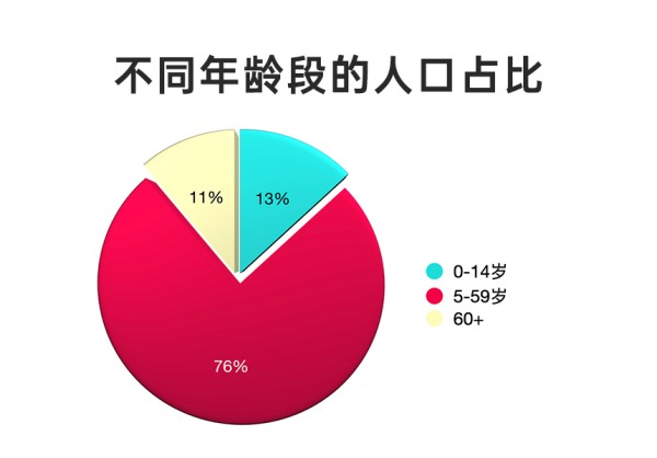 家居清洁新潮流席卷东南亚！千亿市场中，妈妈们的新宠儿引燃热议