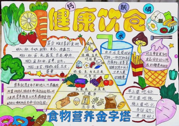 健康饮食手抄报标题