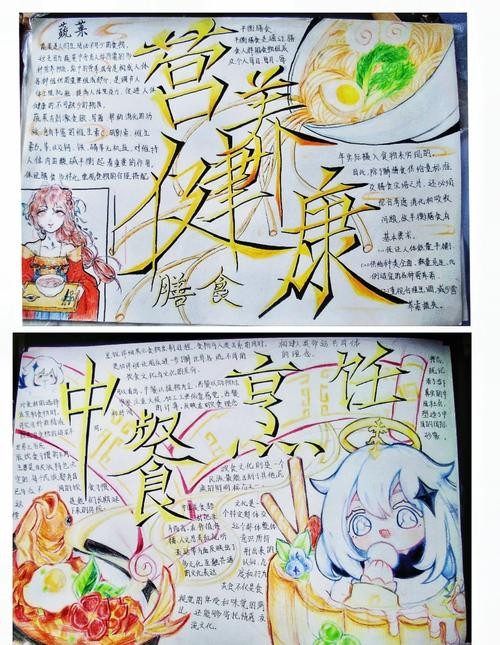营养健康膳食手抄报大揭秘