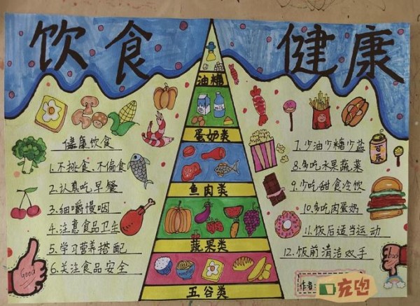 健康饮食小指南手抄报