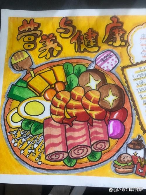 营养与健康手抄报