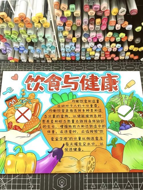 饮食安全手抄报指南