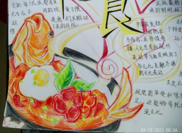 营养健康膳食手抄报大揭秘