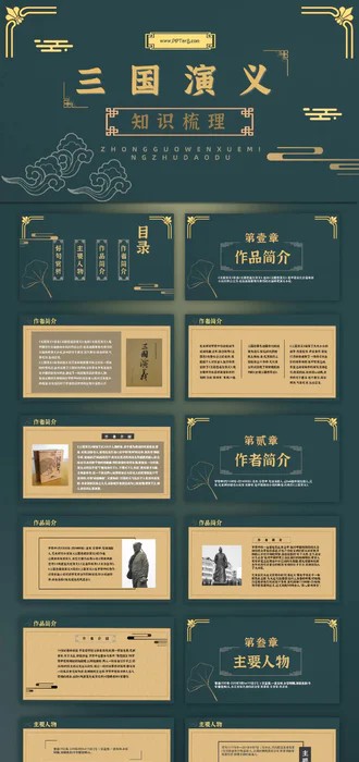 三国演义知识梳理PPT模板