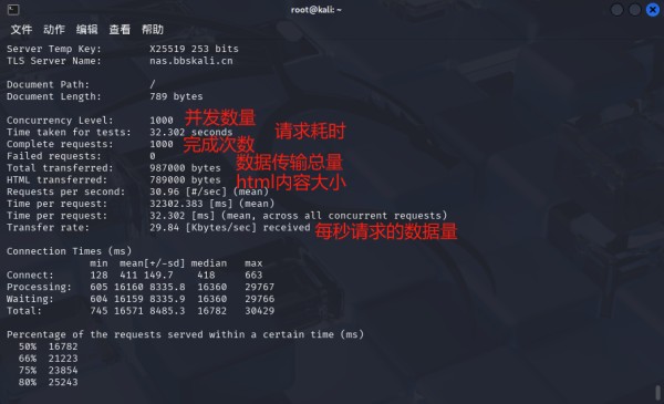 状态说明