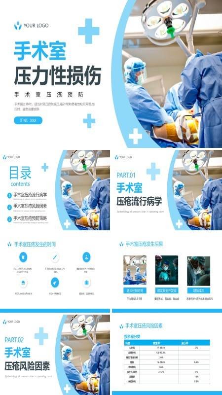 手术室压力性损伤的预防和管理PPT模板