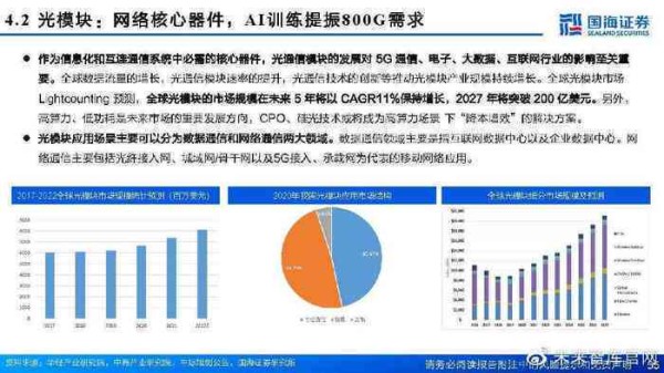 智能AI分析报告模板：高效数据解读与呈现工具