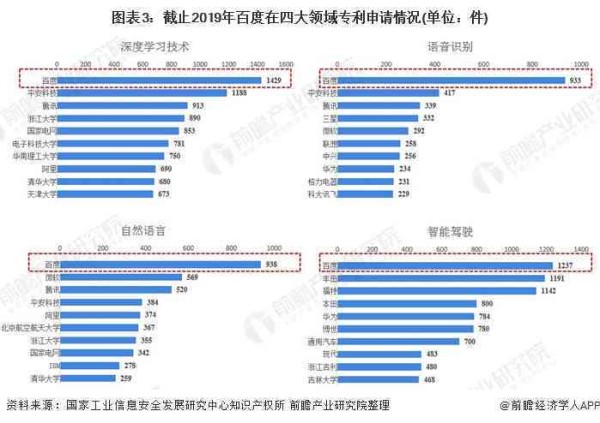 智能AI分析报告模板：高效数据解读与呈现工具