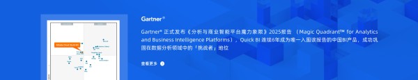 banner图片