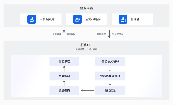 产品介绍图片