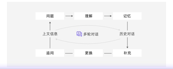 卡片头图