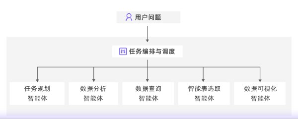 卡片头图