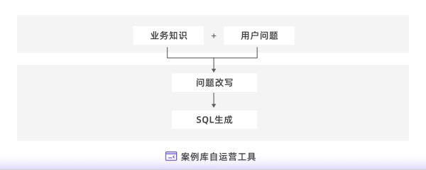 卡片头图