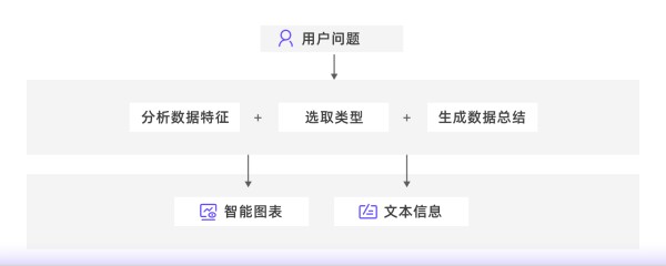 卡片头图