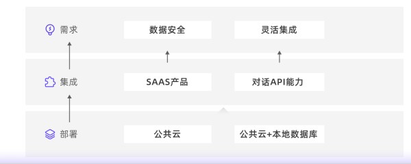 卡片头图