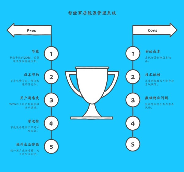 五、实际案例分析 -198.png
