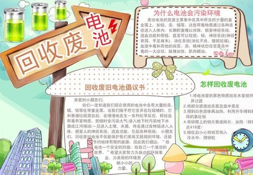 回收废电池小报