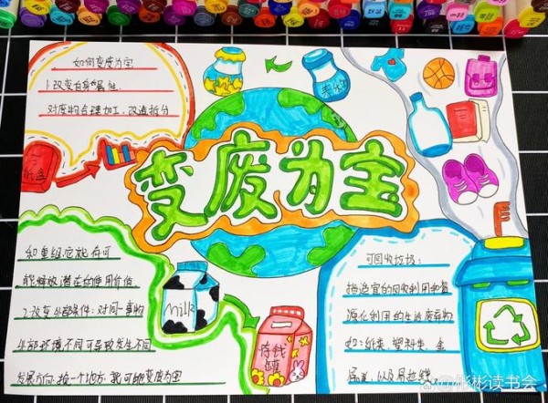 变废为宝主题手抄报变废为宝保护环境主题绘画线稿打印接
