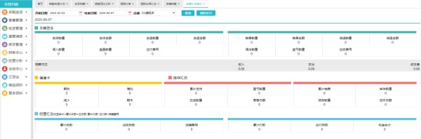 智能社区管理系统案例_社区智能化管理系统
