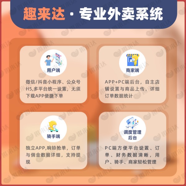 便捷高效、服务周到,O2O系统让您随时随地尽享舒适生活