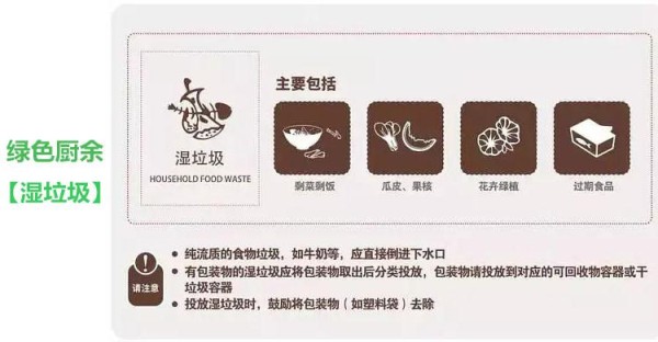 垃圾袋属于第十六大类，具体为1609小类，纸制或塑料制垃圾袋。以下是详细分类及说明