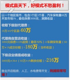 加盟公司什么项目最赚钱
