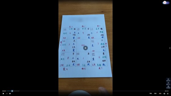 图片[2]_合道天成《慧智屹数化解课程》（视频56集）_易经玄学资料网