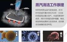 蒸汽清洁机的使用