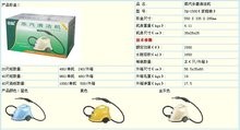 蒸汽清洁机包装识别和技术文档