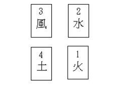 餐饮店取什么名字好听女生