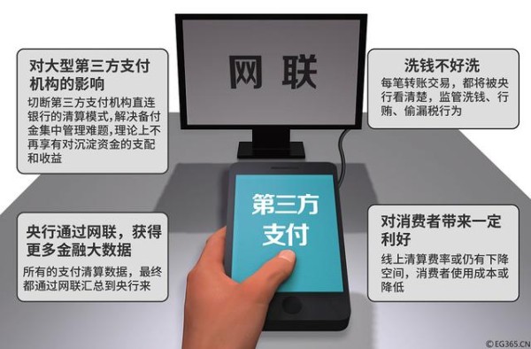 《高速封闭速查指南：出行无忧，一键掌握》-有驾