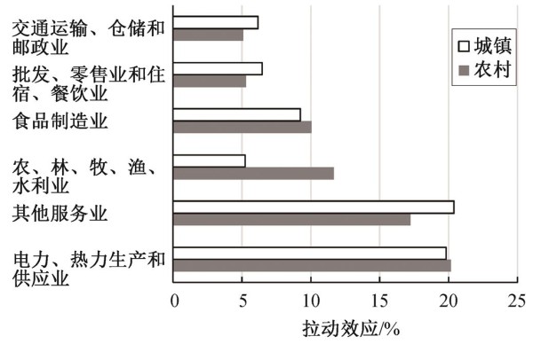 width=226.8,height=146.5