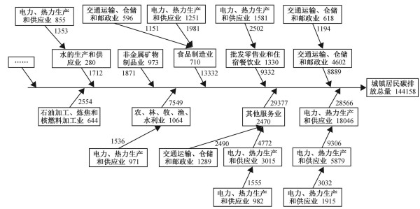 width=479,height=239.4