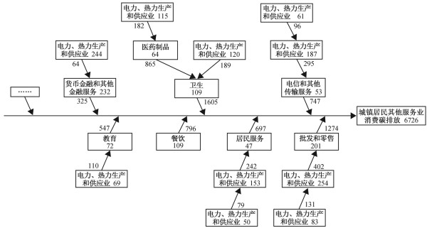 width=481.9,height=264.05