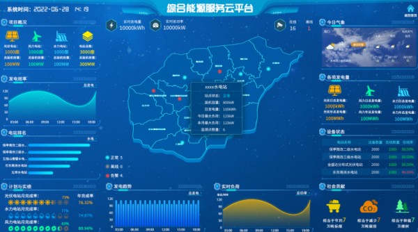 重庆定制碳中和解决方案,碳中和