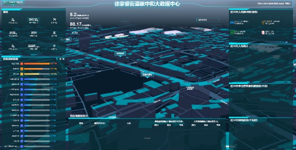 重庆定制碳中和解决方案,碳中和