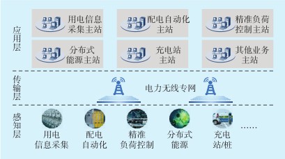 商场能耗监测管理系统_能耗监测系统介绍_能耗监测 装置 价格