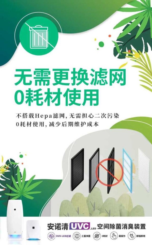 空气净化器滤芯清洗后继续用还有效果吗？-有驾