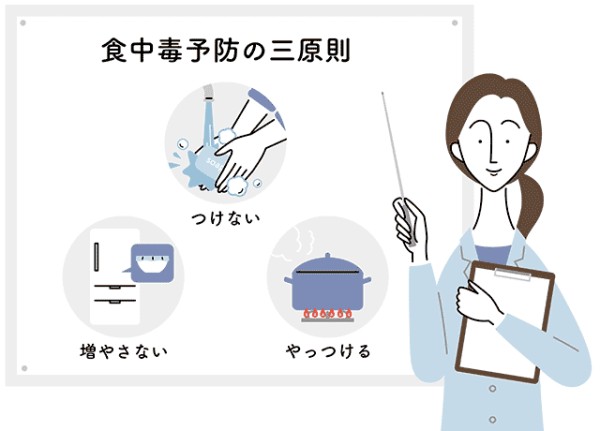 食中毒予防の3原則とは