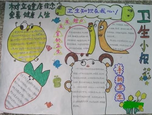 世界卫生日手抄报版面设计图二