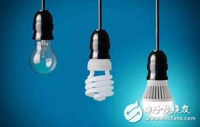 绿色照明革新：高效节能环保灯泡深度解析