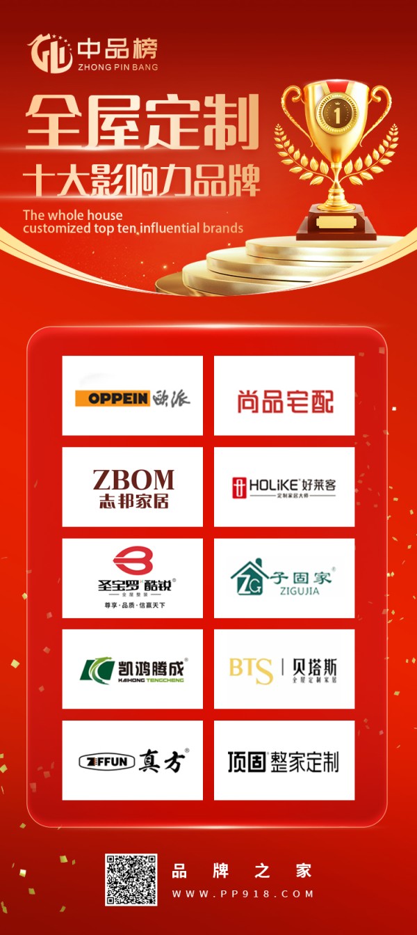 圣宝罗酷锐
