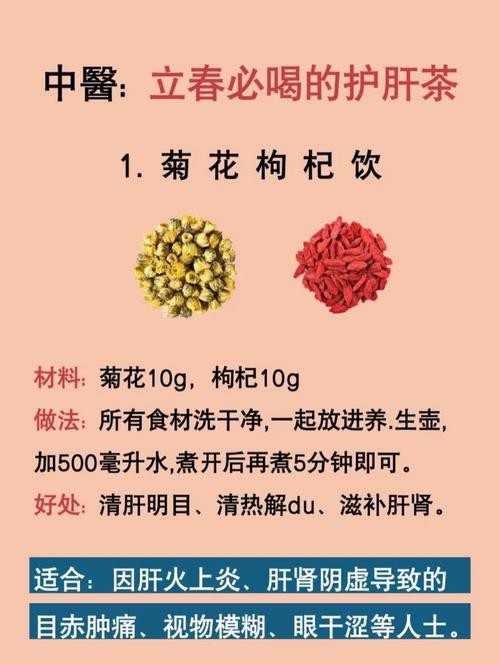 养生小偏方