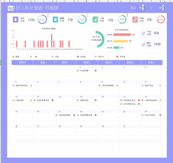 2025年93套待办事项工作计划表集合 高效时间管理模板