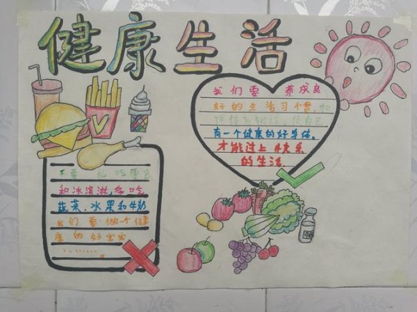 洛阳二外东校区二年级健康教育手抄报展