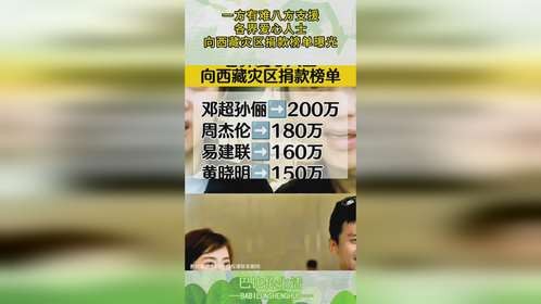一方有难八方支援，各界爱心人士，向西藏灾区捐款榜单曝光！