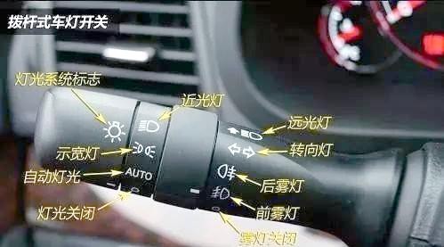 驾照考试全面攻略：从科目一到科目三再到面对阳光的挑战-有驾