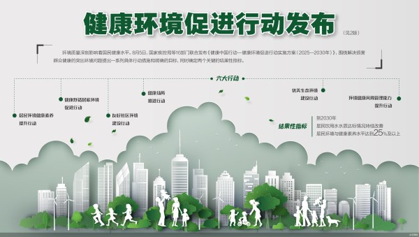 北京商报