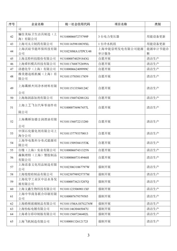 080609580573_0上海4_3.Png