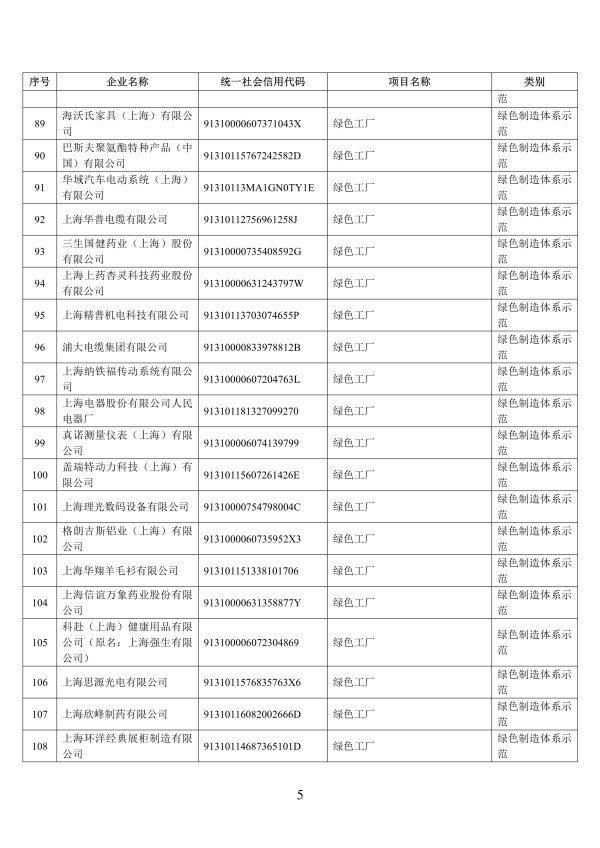 080609580573_0上海4_5.Png